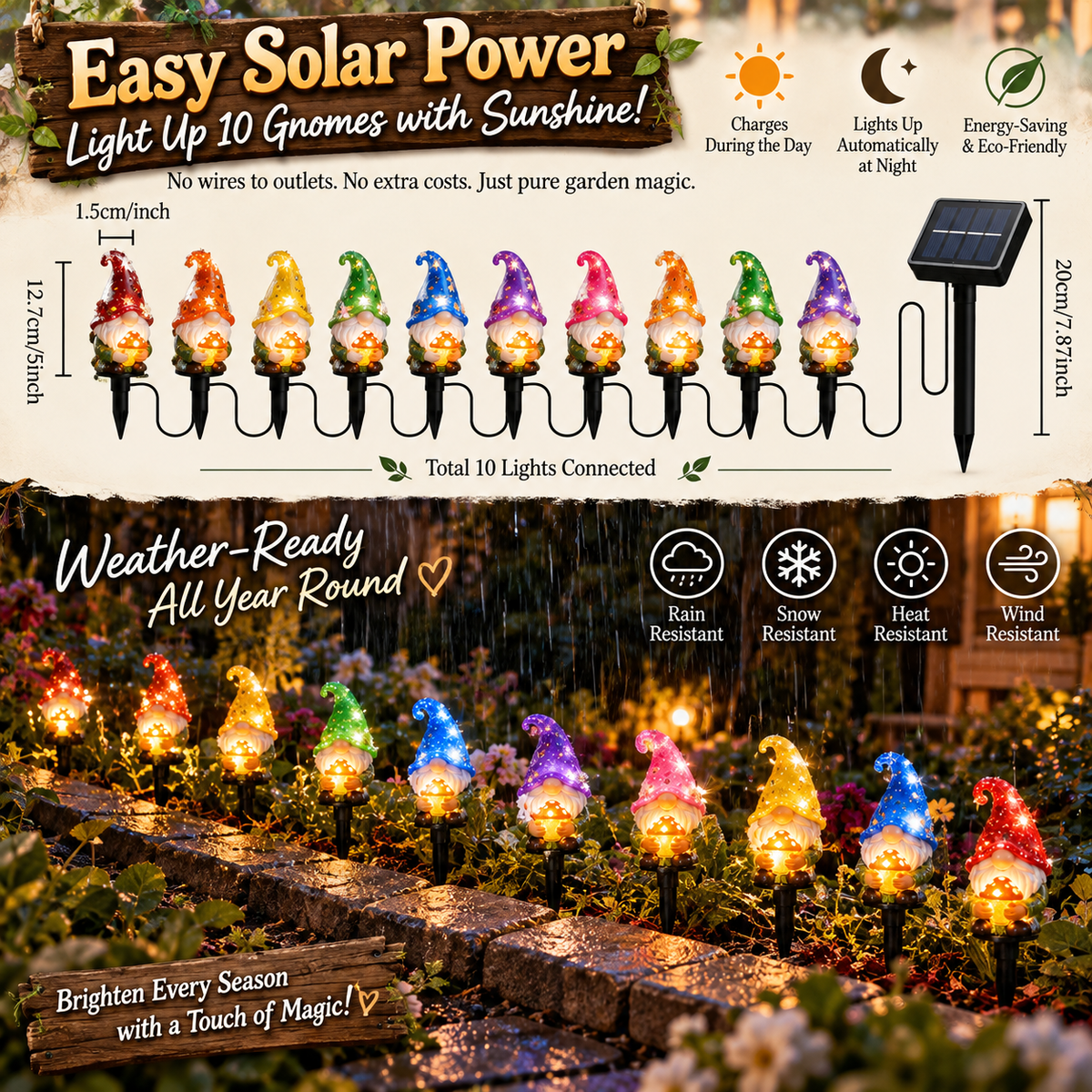 🔥 Last Day 50% OFF 🌈✨Magical Colorful Gnome Garden Stake Lights