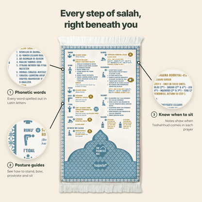 Step-by-Step Phonetic Padded Prayer Mat